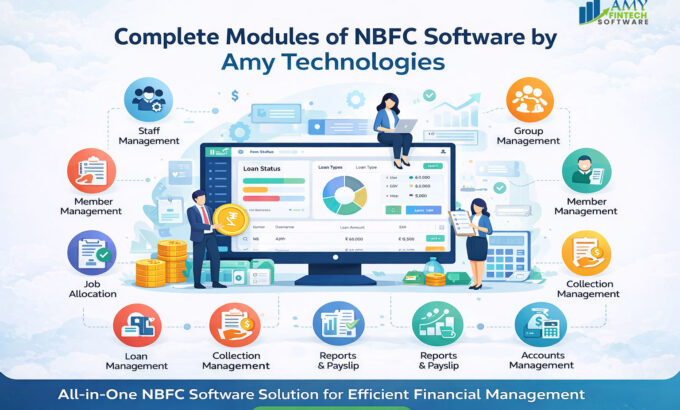 Loan Mangement software