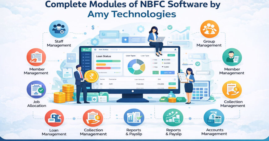 Loan Mangement software